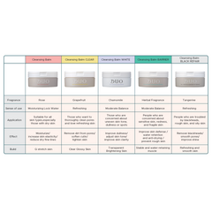 DUO Cleansing Balm Makeup Remover Mild Charcoal Black Repair 3.2oz/90g